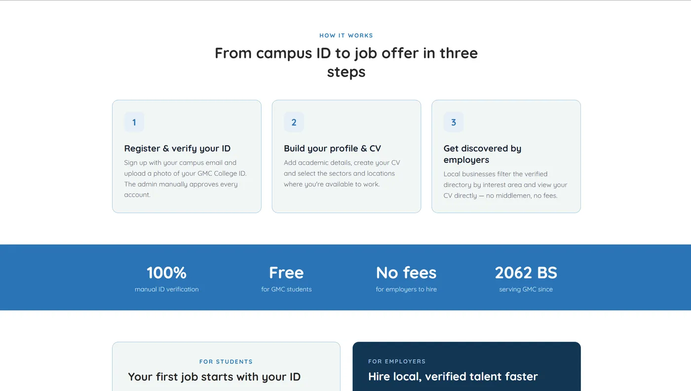 Landing page