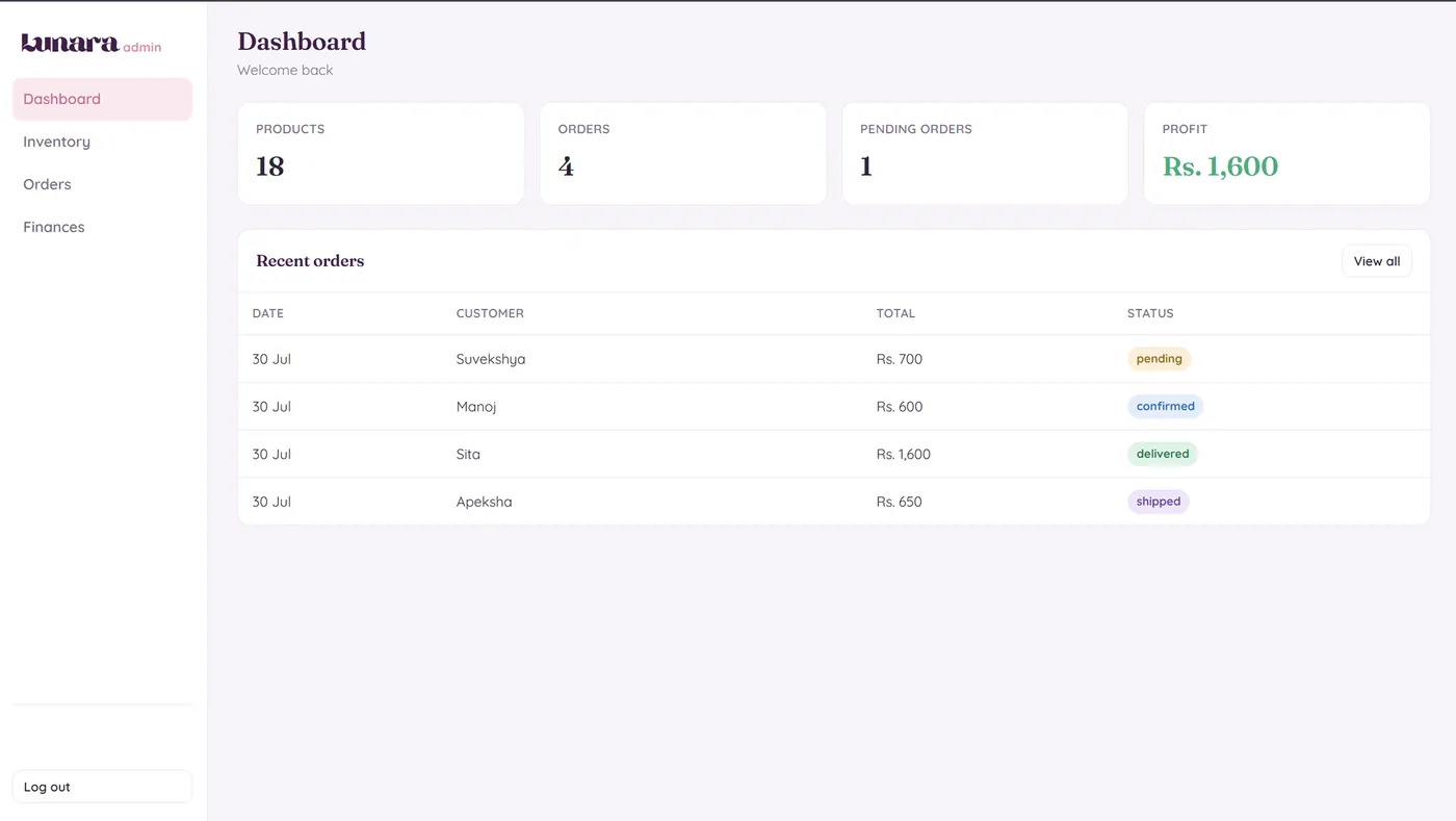 Admin dashboard